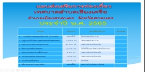 แผนส่งเสริมการท่องเที่ยว